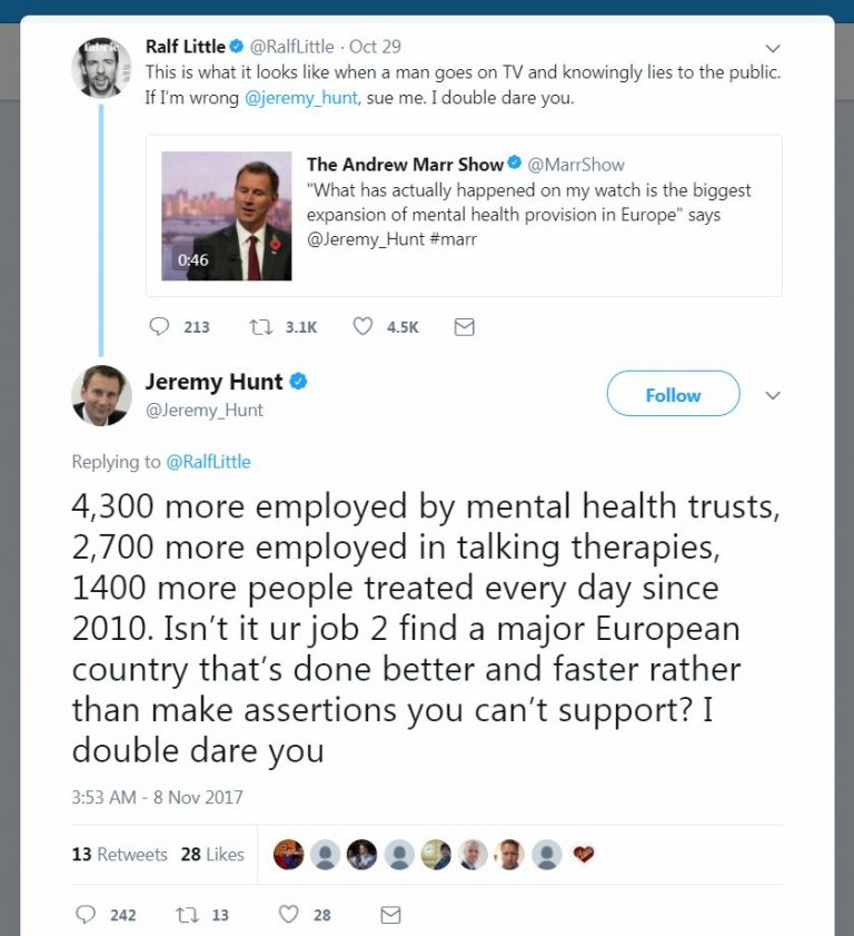 Ralf Little vs Jeremy Hunt Tweets