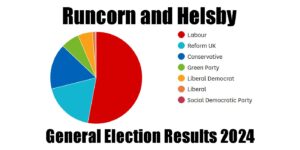 Runcorn and Helsby General Election Results 2024